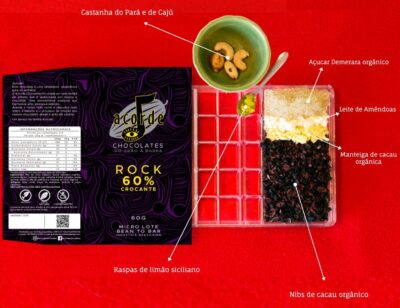Acorde chocolates